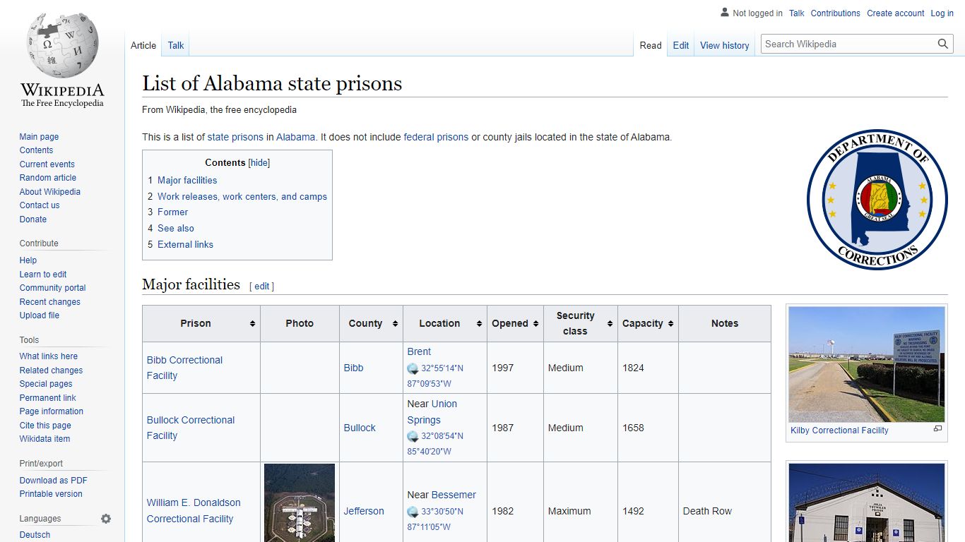 List of Alabama state prisons - Wikipedia